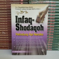 Infaq - Shodaqoh Pelindung Api neraka